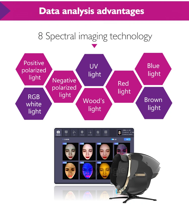 Facial Skin Analyzer Digital Mirror Portable Facial Magic Magnifier Face 3D Beauty Skin Test Machine